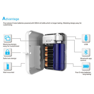 5V 50m2 Essential Mist Bluetooth Scent Diffuser For Shopping Mall